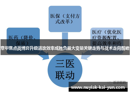 意甲焦点战博弈升级进攻效率成胜负最大变量关键走势与战术走向前瞻 意甲焦点战博弈升级进攻效率成胜负最大变量关键走势与战术走向前瞻