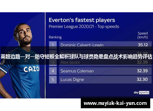 英超边路一对一防守短板全解析球队与球员隐患盘点战术影响趋势评估