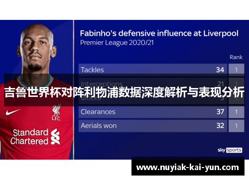 吉鲁世界杯对阵利物浦数据深度解析与表现分析