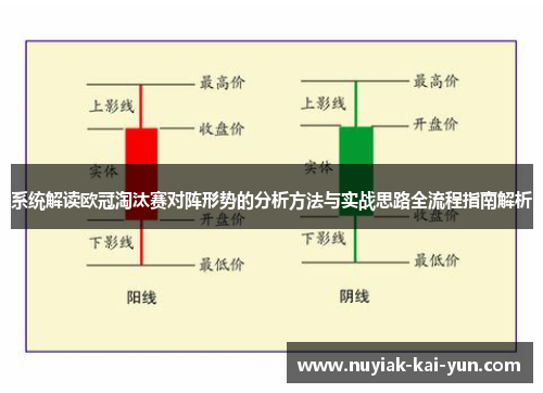 系统解读欧冠淘汰赛对阵形势的分析方法与实战思路全流程指南解析